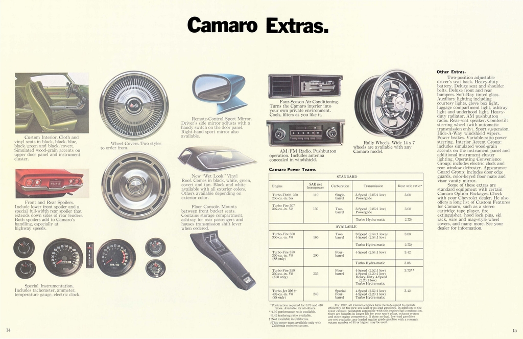 1972 Chev Camaro Brochure Page 2